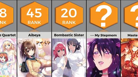 Top 10 Hentai .